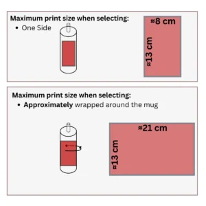 Custom Print Area - Cylindrical Travel Mug 450 ml